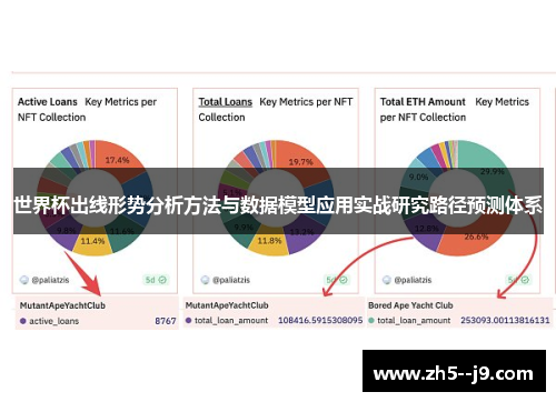 世界杯出线形势分析方法与数据模型应用实战研究路径预测体系