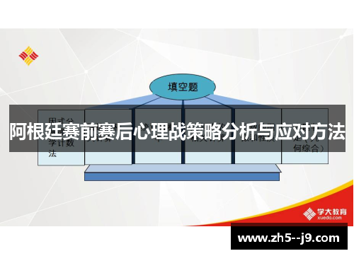 阿根廷赛前赛后心理战策略分析与应对方法 阿根廷赛前赛后心理战策略分析与应对方法