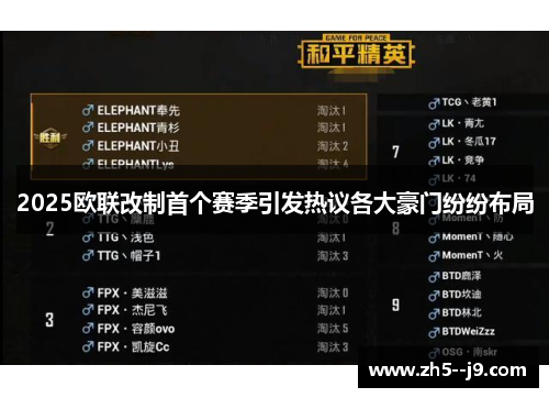 2025欧联改制首个赛季引发热议各大豪门纷纷布局 2025欧联改制首个赛季引发热议各大豪门纷纷布局