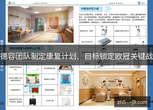 德容团队制定康复计划，目标锁定欧冠关键战