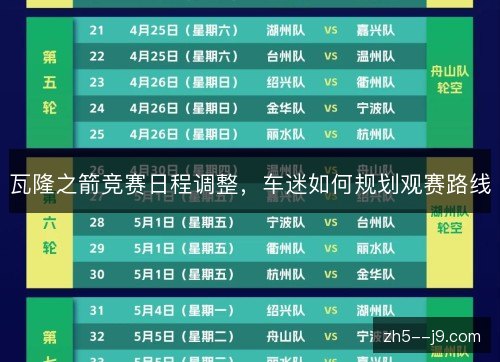 瓦隆之箭竞赛日程调整，车迷如何规划观赛路线